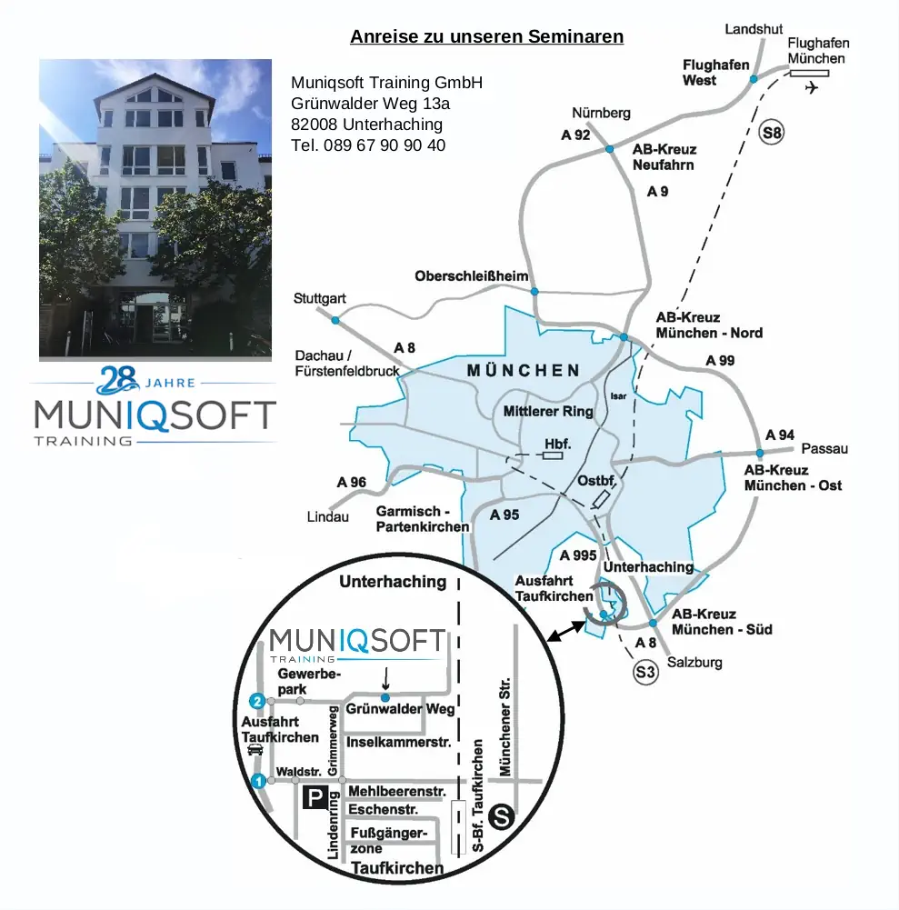 Anfahrt Muniqsoft Training Bild