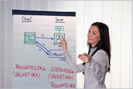 Oracle Schulung